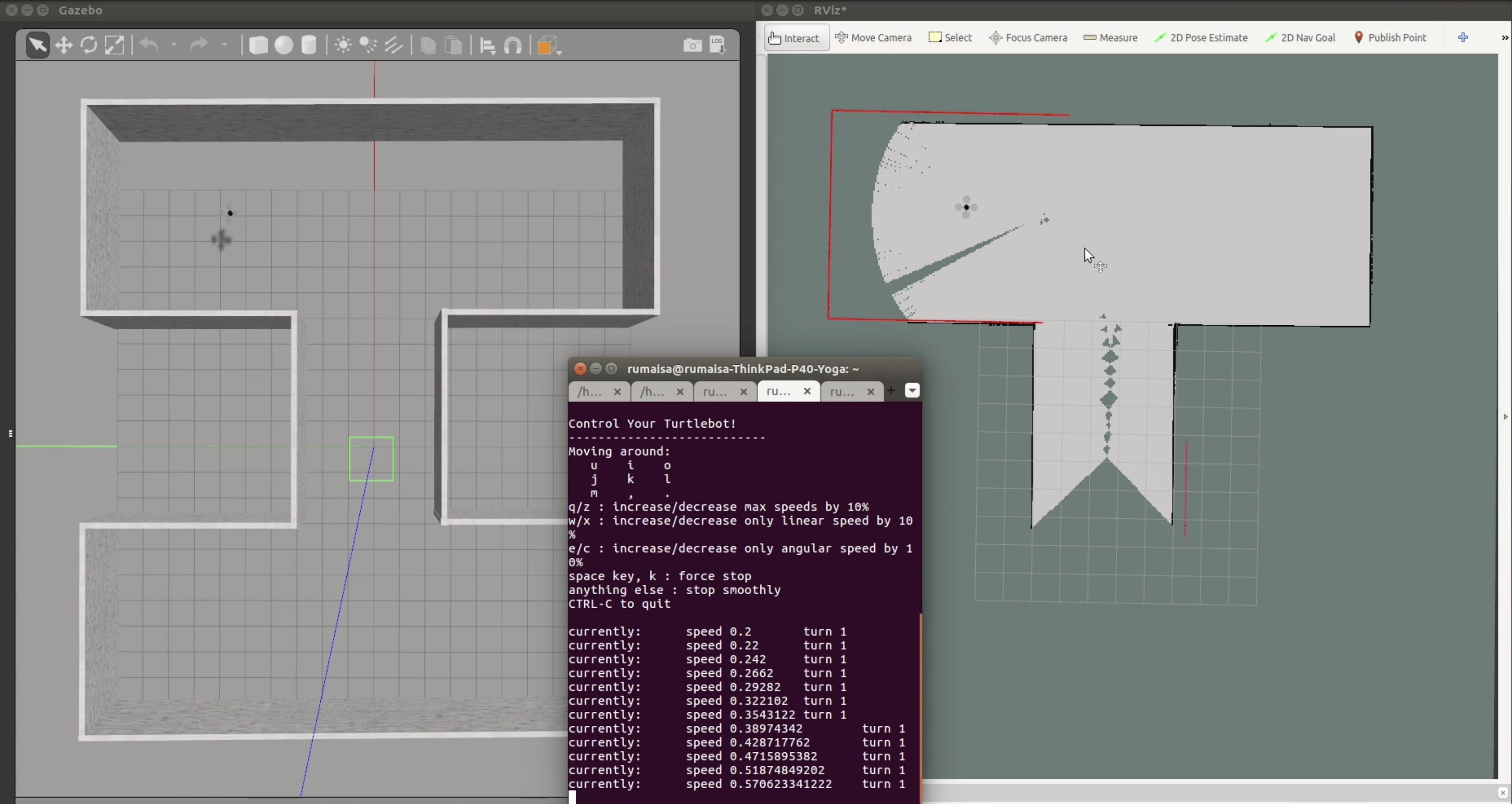 The mapping process